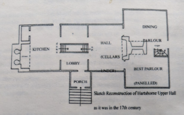 17th Century floor plan